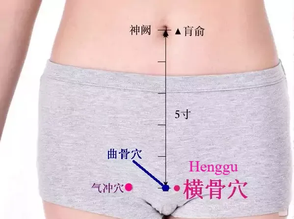 KI13 Henggu Point Location